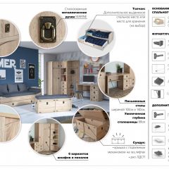 Детская Система Валенсия Комод 5ящ Дуб сонома в Казани - kazan.mebel24.online | фото 3