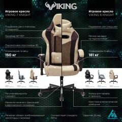 Кресло игровое Бюрократ VIKING 6 KNIGHT BL FABRIC синий в Казани - kazan.mebel24.online | фото 5
