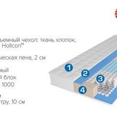 Матрас Scarlet (1800*2000*220) серия HIT в Казани - kazan.mebel24.online | фото