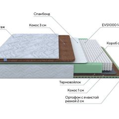 PROxSON Матрас Green Duo M/F (Tricotage Dream) 140x195 в Казани - kazan.mebel24.online | фото 7