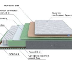 PROxSON Матрас Lux Duo M/S (Non-Stress) 180x200 в Казани - kazan.mebel24.online | фото 8