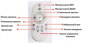 Подвесной светильник Favourite Hexagon 2103-14P в Казани - kazan.mebel24.online | фото 3