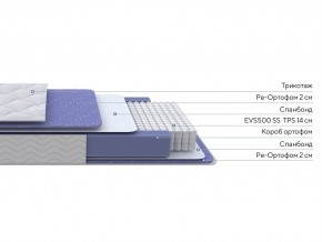 PROxSON Матрас Active F (Ткань Трикотаж Эко) 120x200 в Казани - kazan.mebel24.online | фото 2