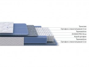 PROxSON Матрас Active M Roll (Ткань Трикотаж Эко) 180x200 в Казани - kazan.mebel24.online | фото 2