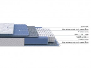 PROxSON Матрас Active M (Ткань Трикотаж Эко) 90x190 в Казани - kazan.mebel24.online | фото 2