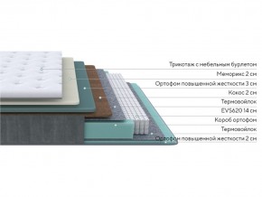 PROxSON Матрас Glory Firm (Трикотаж Prestige Steel) 180x210 в Казани - kazan.mebel24.online | фото 2