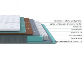 PROxSON Матрас Grace Firm (Трикотаж Prestige Steel) 120x200 в Казани - kazan.mebel24.online | фото 2