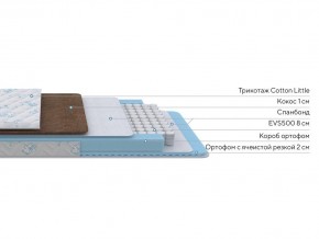 PROxSON Матрас Медвежонок (Cotton Little PROSON) 90x180 в Казани - kazan.mebel24.online | фото 2