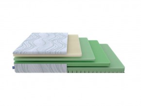 PROxSON Матрас Motion Memo Flex S (Motion Dream) 90x190 в Казани - kazan.mebel24.online | фото 1