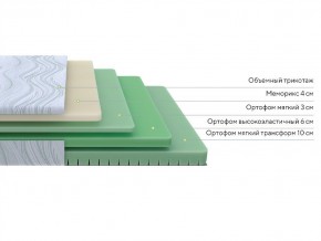 PROxSON Матрас Motion Memo Flex S (Motion Dream) 90x190 в Казани - kazan.mebel24.online | фото 3