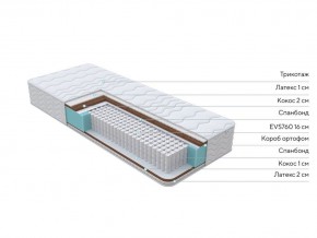 PROxSON Матрас Orto Feel (Multiwave) 90x190 в Казани - kazan.mebel24.online | фото 2