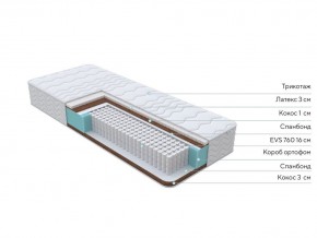 PROxSON Матрас Orto Medic (Multiwave) 90x200 в Казани - kazan.mebel24.online | фото 2
