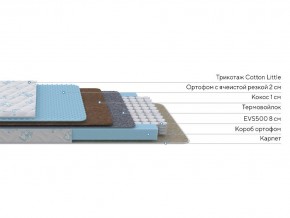 PROxSON Матрас Совенок (Cotton Little PROSON) 70x200 в Казани - kazan.mebel24.online | фото 2