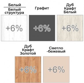 Шкаф-купе ХИТ 22-14-22 (620) в Казани - kazan.mebel24.online | фото 6