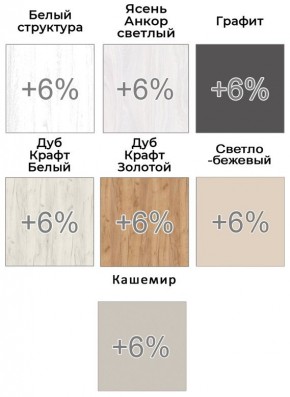 Шкаф-купе ХИТ-У-R-22-64-66 в Казани - kazan.mebel24.online | фото 5